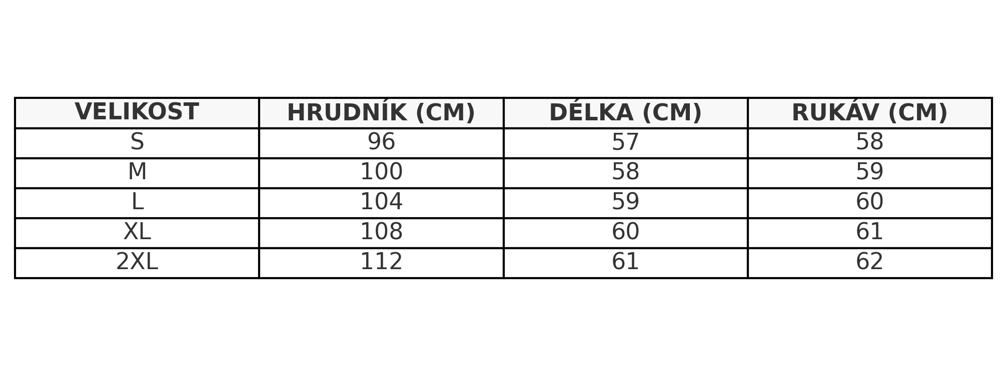 Tabulka velikostí